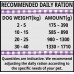 Alpha Spirit - Кюфтенца, консерва за кучета с Пиле и куркума, 400 гр, Испания - 20134 Alpha Spirit - Кюфтенца, консерва за кучета с Пиле и куркума, 400 гр, Испания - 20134