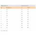ALLEVA® Equilibrium Chicken Adult - пълноценна храна за пораснали котки, с пилешко месо, Италия - 10 кг 1608 ALLEVA® Equilibrium Chicken Adult - пълноценна храна за пораснали котки, с пилешко месо, Италия - 10 кг 1608