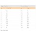 ALLEVA® Equilibrium Sensitive Fish Adult - пълноценна храна за пораснали чувствителни котки, с риба, Италия - 1,5 кг 1134 ALLEVA® Equilibrium Sensitive Fish Adult - пълноценна храна за пораснали чувствителни котки, с риба, Италия - 1,5 кг 1134