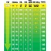 Exo Terra Лампа за терариум Reptile UVB 150/ Repti Glo 10.0 13w PT2188 Exo Terra Лампа за терариум Reptile UVB 150/ Repti Glo 10.0 13w PT2188